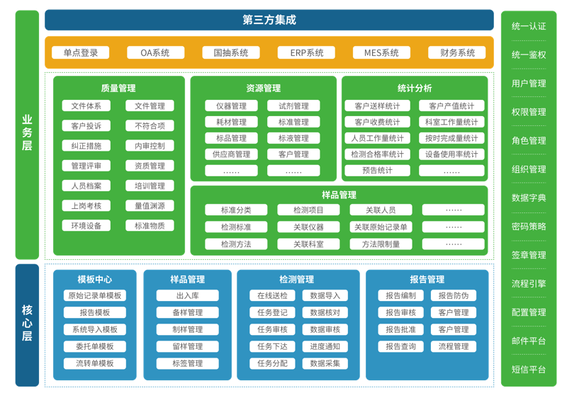 速冻食品生产：新时代的便利之选