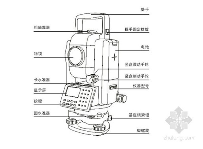 西平食品加工行业的最新趋势与发展方向